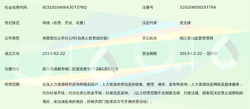 重庆菲斯克人力资源管理四川分公司
